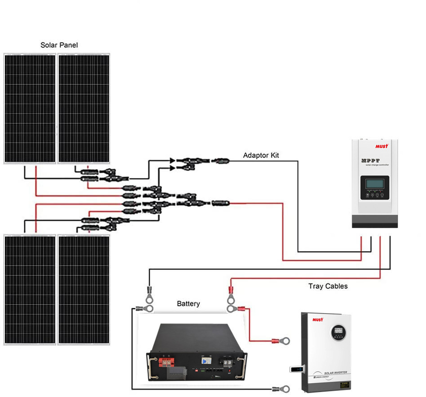 Sistema de almacenamiento de energía solar para 10kw 20kw 30kw 50kw