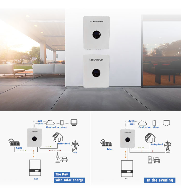 Pinsheng Power Wall 5kw 10kw 48v 100ah 200ah vidapo4 batería de iones de litio 10kwh tesla almacenamiento de energía solar para el sistema solar