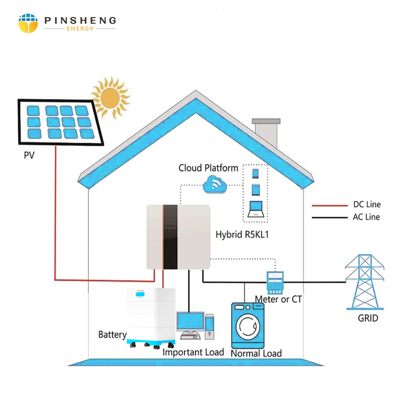 PINSHENG Batería de litio 15kWh 51.2V 280Ah 300Ah hogar LiFePO4 Batería de litio paquete de energía solar Batería de almacenamiento para uso doméstico