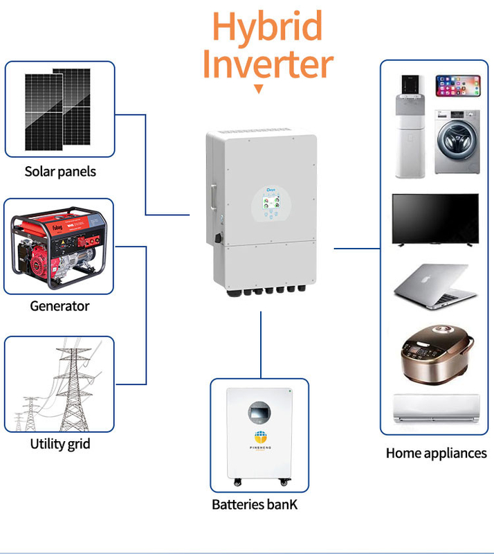 Pinsheng 51.2V 280Ah Batería solar de litio 10kwh 14kwh 15kwh Sistema de energía solar 48V 280Ah Batería de almacenamiento de energía LiFePO4