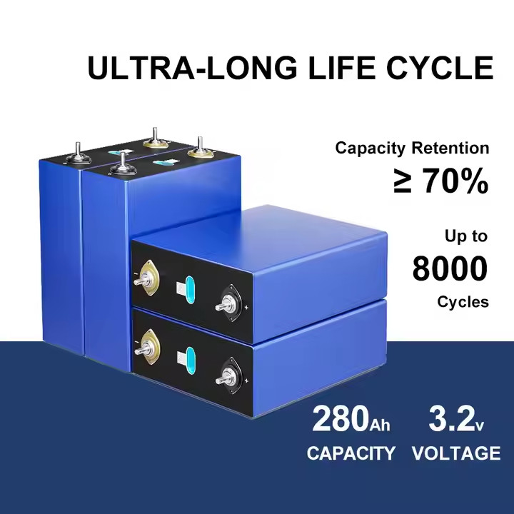 PINSHENG 3.2v 100ah Lifepo4 Celulas de batería prismáticas de litio de grado A de la UE 280ah 304ah Celulas de batería para EV/ESS