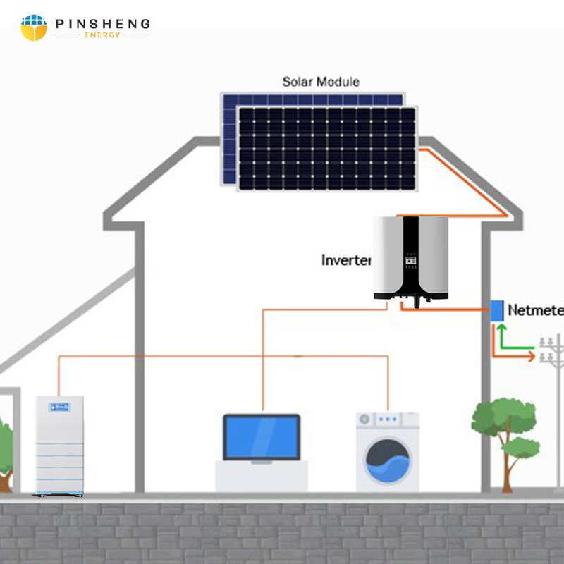 PINSHENG Solar ACDC Aire acondicionado híbrido 9000 12000 18000 24000BTU Aire acondicionado con energía solar DC fuera de la red Aire acondicionado solar