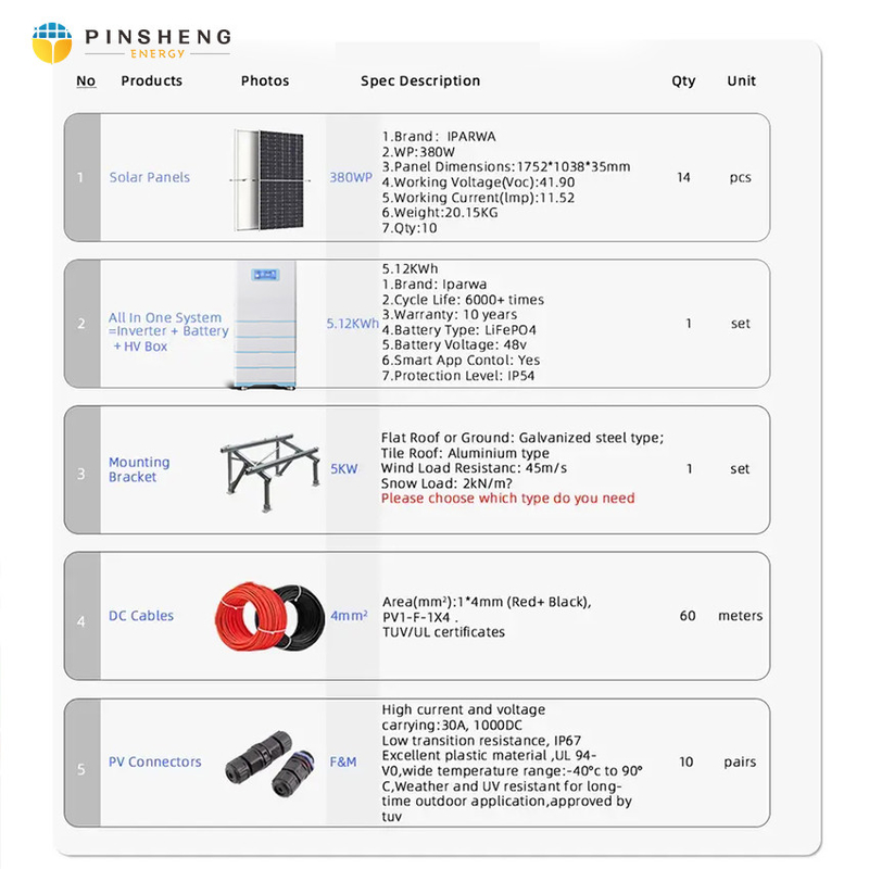 PINSHENG Solar ACDC Aire acondicionado híbrido 9000 12000 18000 24000BTU Aire acondicionado con energía solar DC fuera de la red Aire acondicionado solar